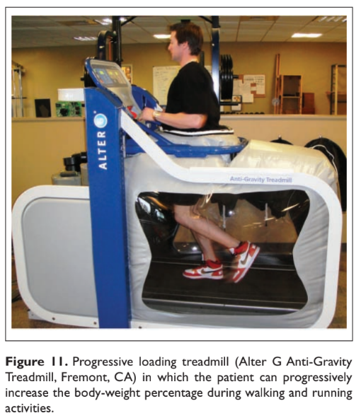 Progressive loading treadmill