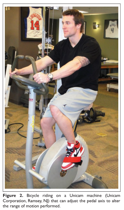 Bicycle riding on a Unicam machine (Unicam Corporation, Ramsey, NJ) that can adjust the pedal axis to alter the range of motion performed.