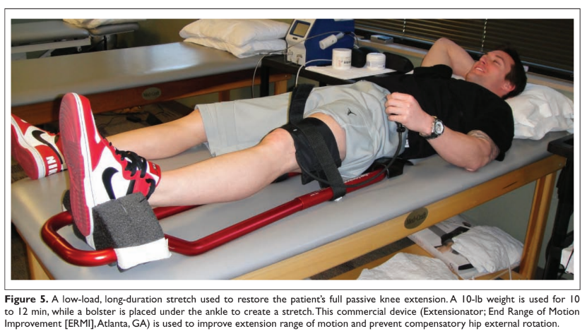 low-load, long-duration stretch used to restore the patient’s full passive knee extension