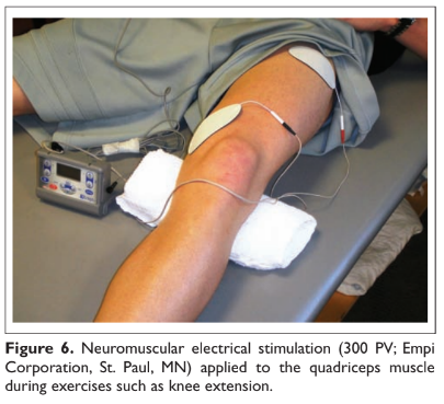 6. Neuromuscular electrical stimulation